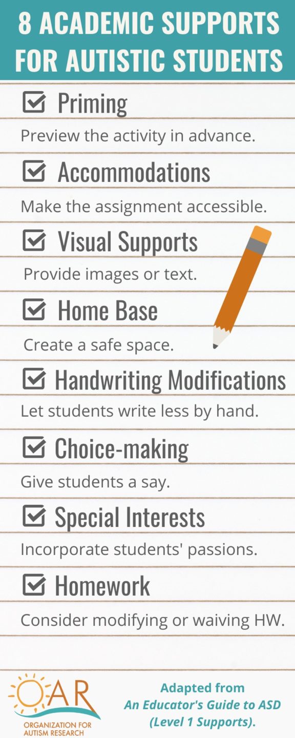 8 Academic Supports for Autistic Students, adapted from An Educator's Guide to Autism (Level 1 Supports)