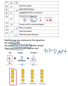 teaching problem solving skills autism